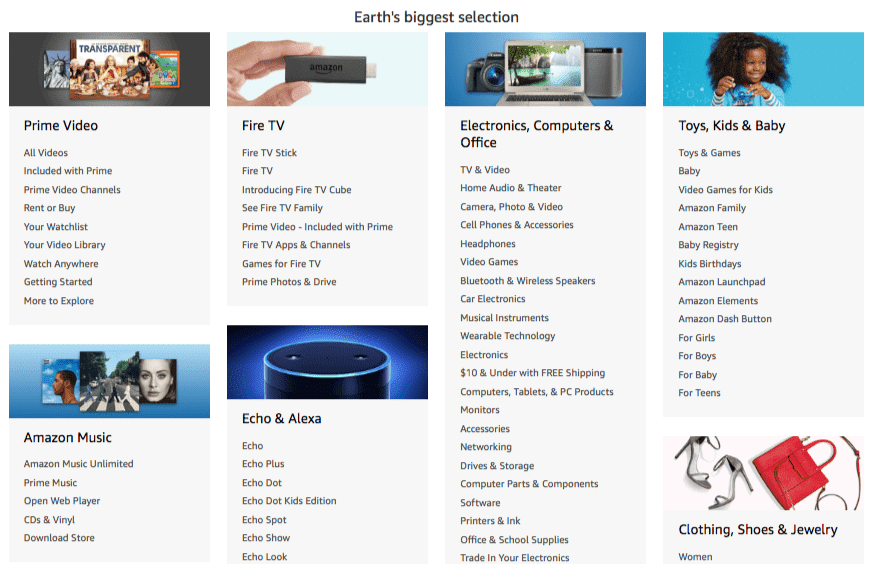 Amazon products categories