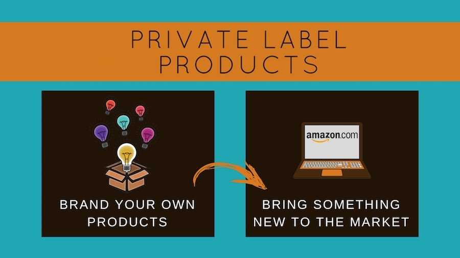 The process of selling Amazon private label products