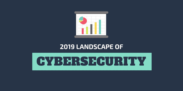 The Cybersecurity Landscape in 2019