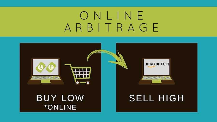 The process of selling Amazon online arbitrage