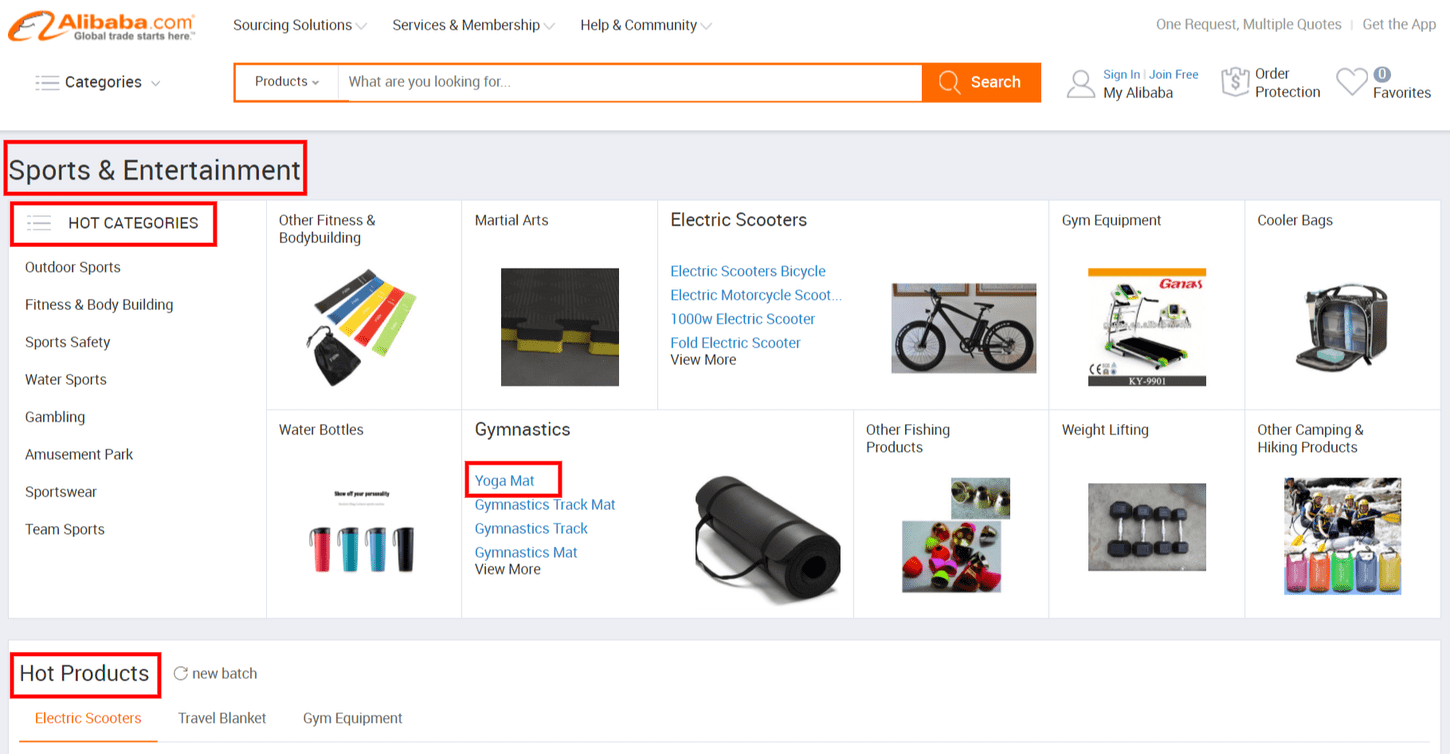 Amazon Profitable Wholesale Products Guide 2019