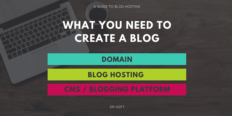 What you need to create a blog