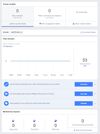 Facebook Groups Insights - New Features 2018 - DrSoft
